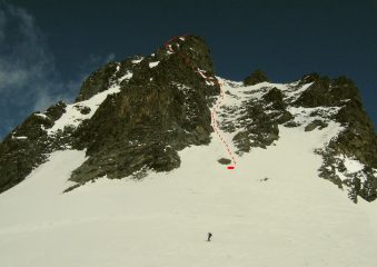itinerario alpinistico