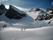 verso il colle