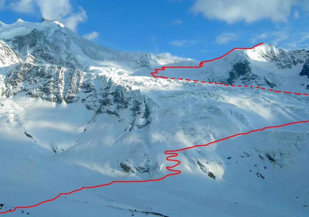 Itinerario di salita