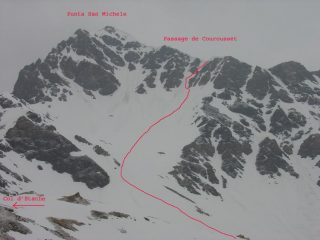 Itinerario al Passage de Courousset