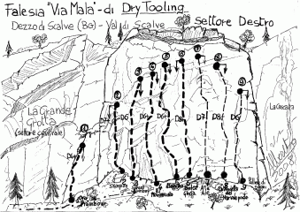 piano della falesia