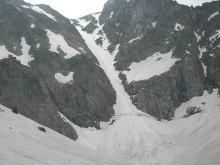 Il canale