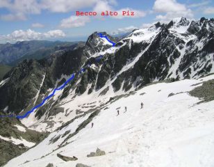Becco alto Piz, itinerario visto dalla Cima borgonio