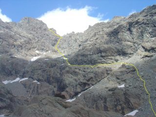 Itinerario di salita dal lago