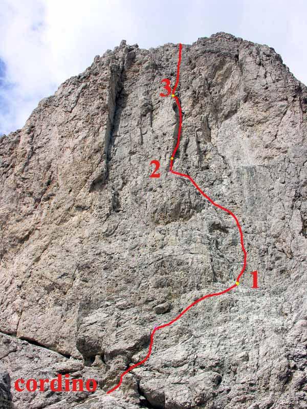 Il diedro Gluck - A sx il diedro Kostner