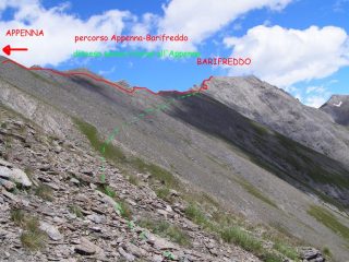 Percorso ottimale per raggiungere il Barifreddo