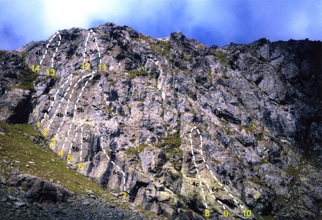 La falesia con i tiri.