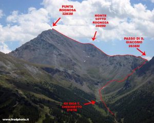 Il monte e il percorso.