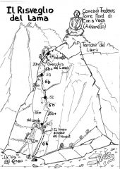 la mappa