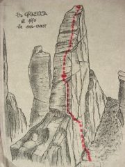 Mappa della via