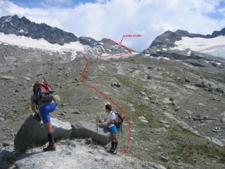 dalla sommità della morena la via di salita