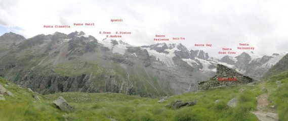 panorama dai casolari dell'herbetet