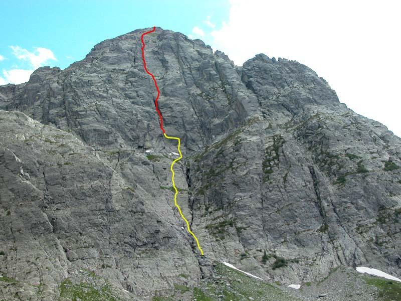 giallo lozoccolo-rosso la via(foto presa dal sito dei sassbaloss)