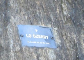 La targhetta all'attacco della via