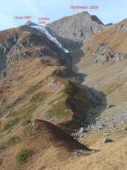 percorso di salita