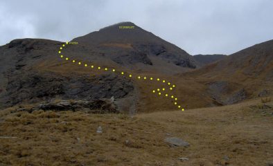 Dove piegare a sinistra