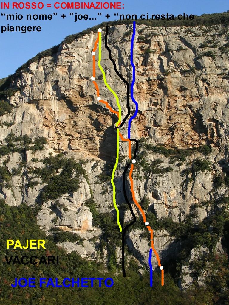 foto itinerario - IN ROSSO!