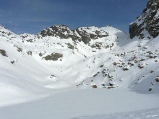 lago la manica