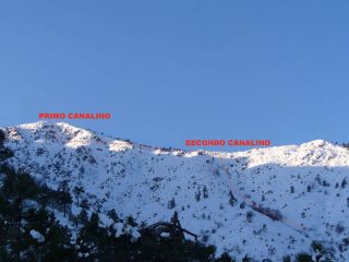 itinerario di discesa