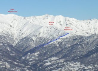 Itinerario Punta Prarosso