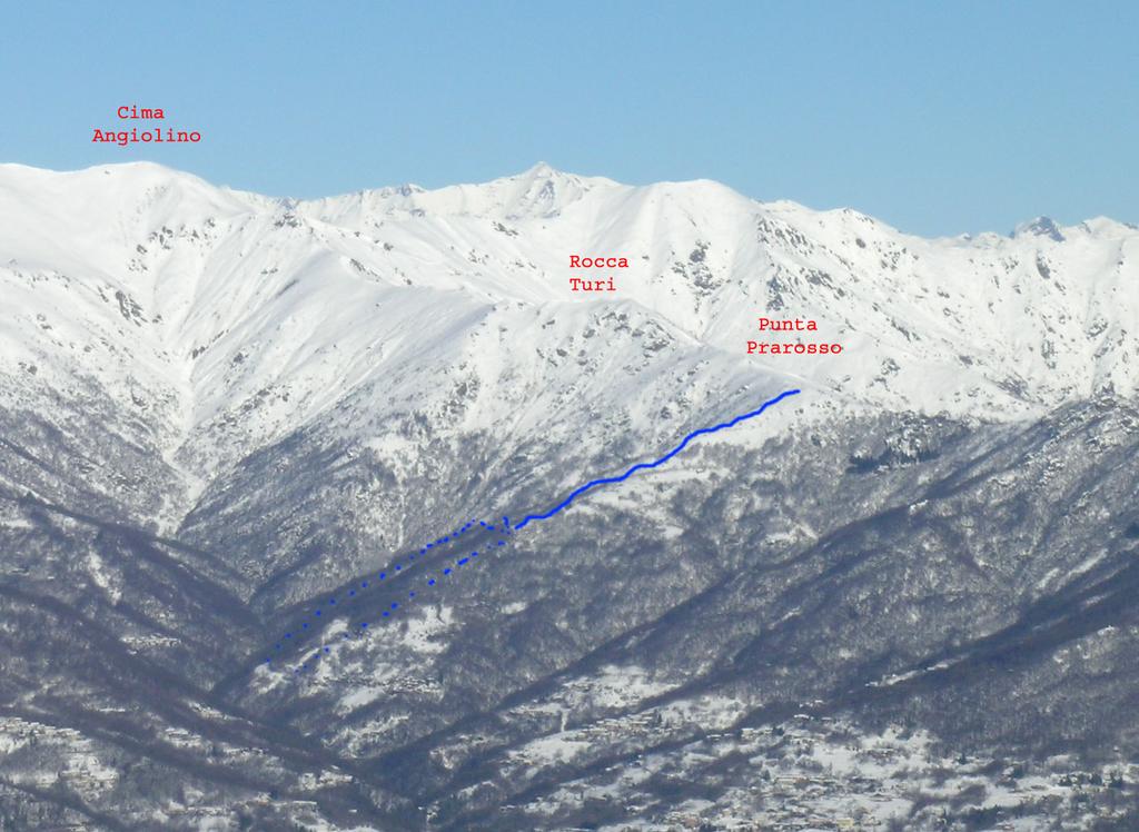 Itinerario Punta Prarosso