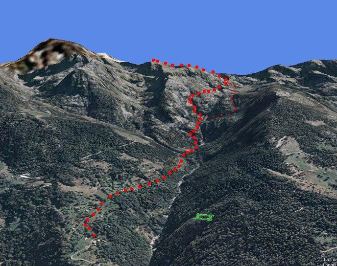 il percorso in estate