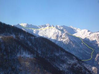 L' itinerario di discesa.
