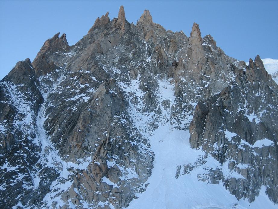 La zona Macho - Nonestop