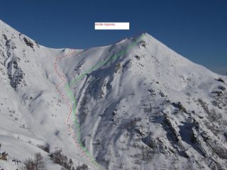 rosso salita-verde discesa