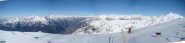 i 180gradi di Nord 