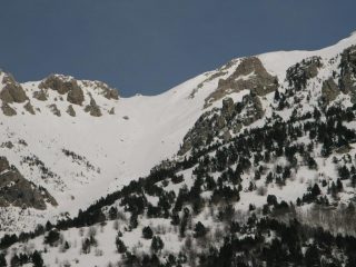 Canale di discesa