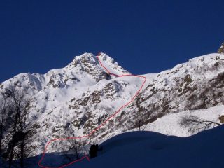 Il percorso