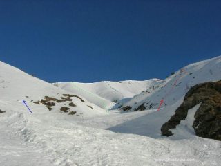 i 4 spalloni