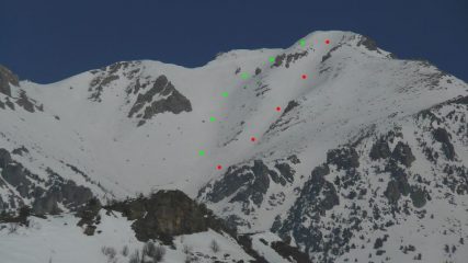 In verde la salita, in rosso la discesa