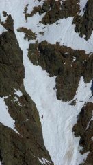 Concentrazione in discesa