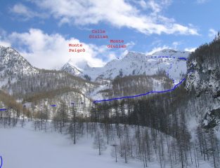 Itinerario Monte Giulian