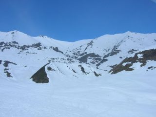 vista dall'inizio del canale