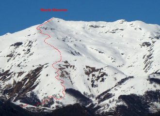 Itinerario