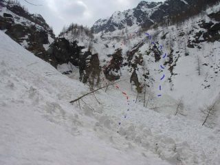 Alla cascata - salita rossa, discesa blu