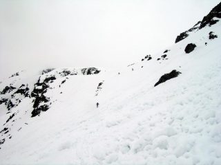 verso il colletto Loson