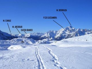 ALPE PRABELLO