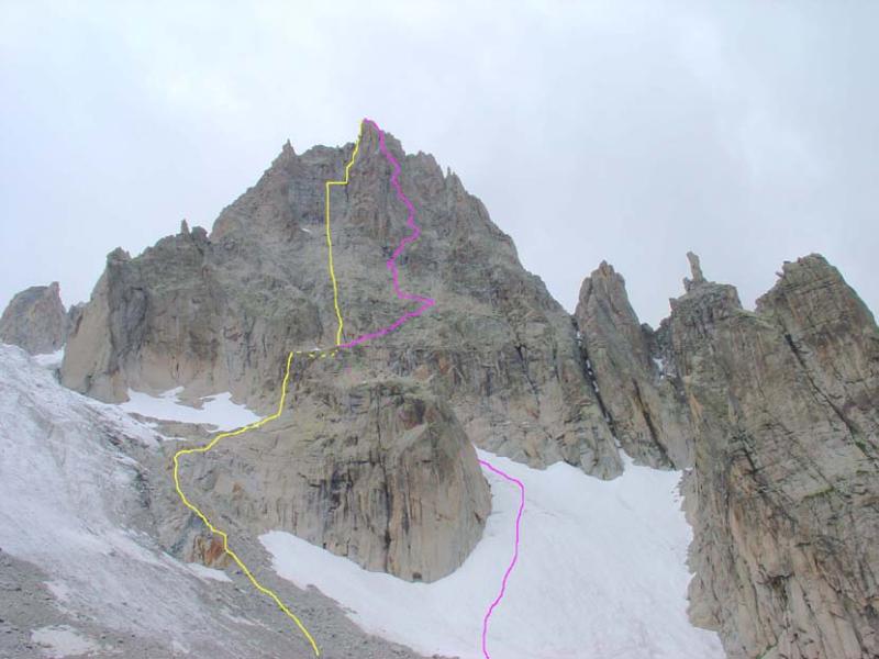 In rosso la Via Renaudie - in giallo la discesa