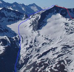 Rosso salita - Blu discasa