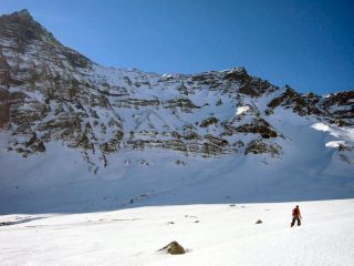 l'itinerario è a destra sopra la testa di Jerome