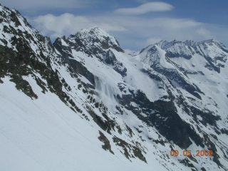 valangone