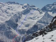 It con canale basso no percorribile, salita blu, var discesa rosso