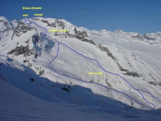 Itinerari alle Cime degli Ortetti