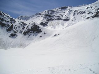 Le nostre tracce di discesa