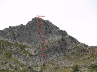 Percorso della Via Francesca