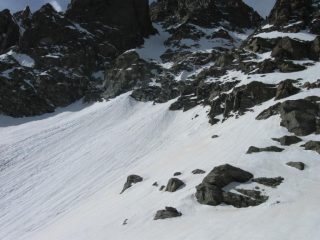 curve sul Pensile
